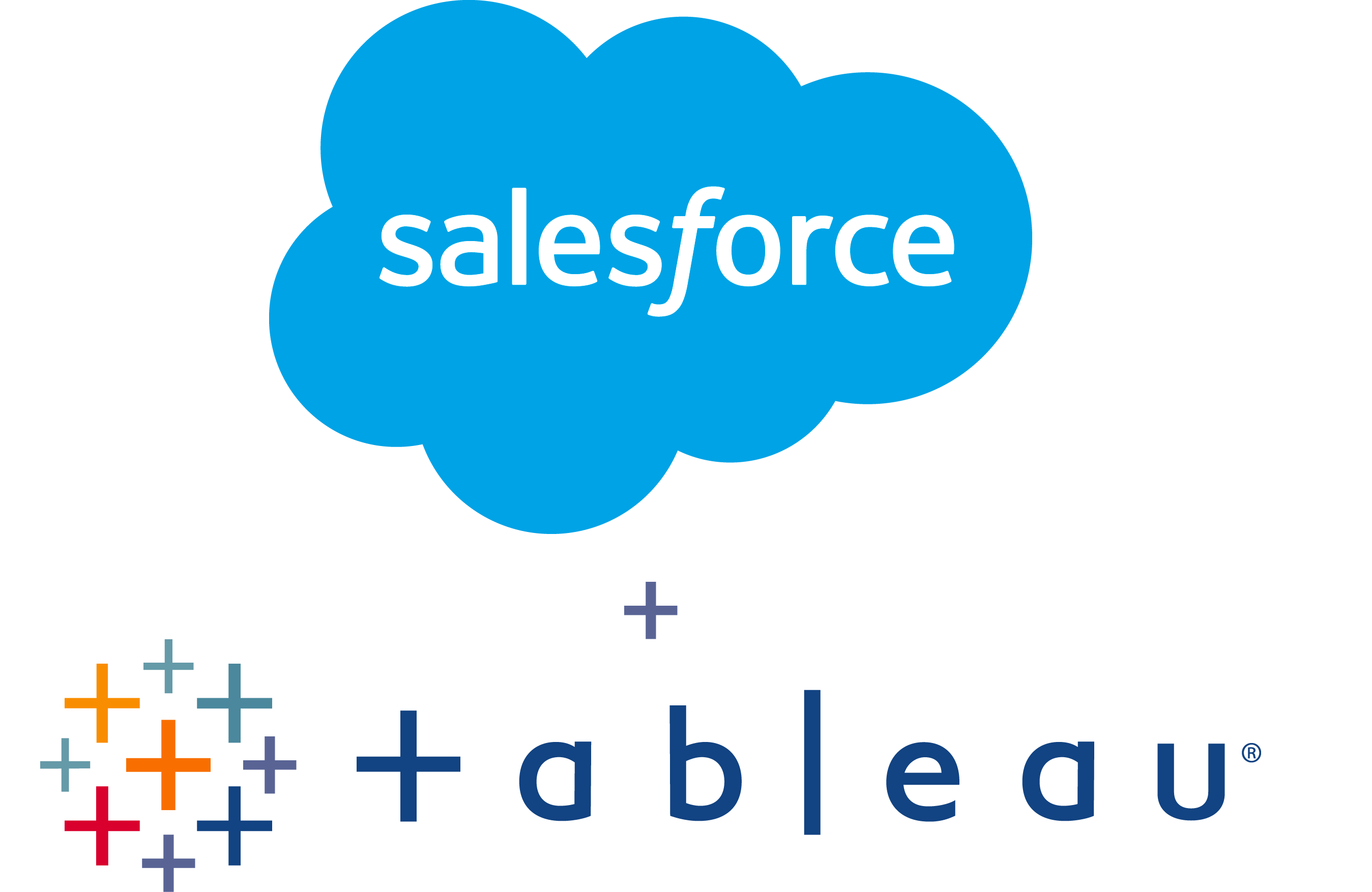 sintov salesforce tablue